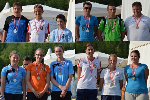 Austrian Youth Championships