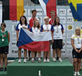 Girls World Champions Czech won’t defend the title in Sochi