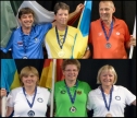 Lundell and Rahmlow are the new senior European Champions
