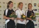 German (girls) dominate Youth European Championships